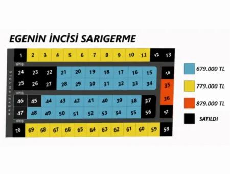 Ortaca Güzelyurt’ta Satılık Kooperatif Hisseleri – 270 M²